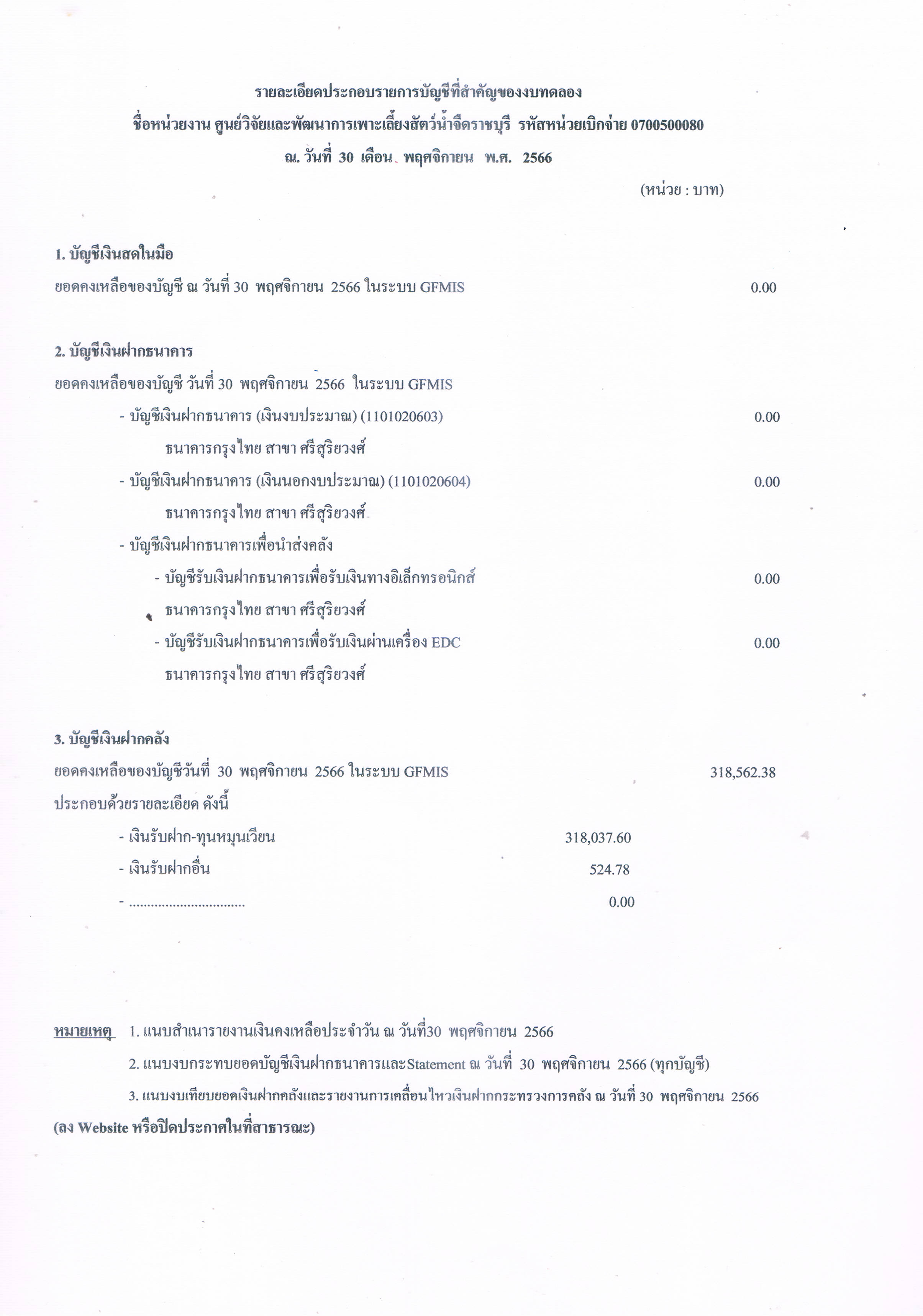 รายละเอียดประกอบรายการบัญชีที่สำคัญของงบทดลอง ประจำเดือน พฤศจิกายน 2566..คลิก