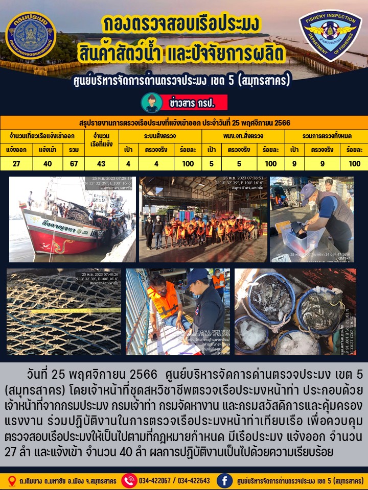 รายงานการตรวจเรือประมงที่แจ้งเข้าออกประจำวันที่ 25 พฤศจิกายน 2566..คลิก