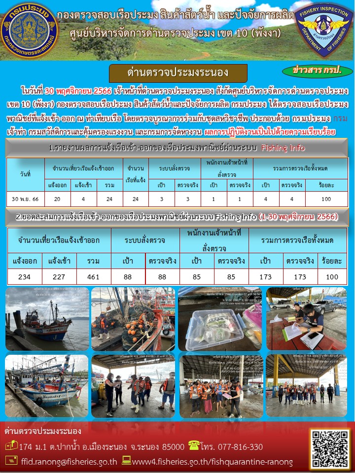 ตรวจสอบเรือประมงพาณิชย์ ณ ท่าเทียบเรือ..คลิก