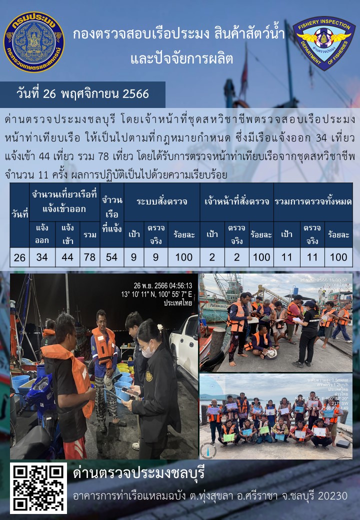 การปฏิบัติงานของเจ้าหน้าที่ด่านตรวจประมงชลบุรีประจำวันที่ ๒๖ พฤจิกายน ๒๕๖๖..คลิก