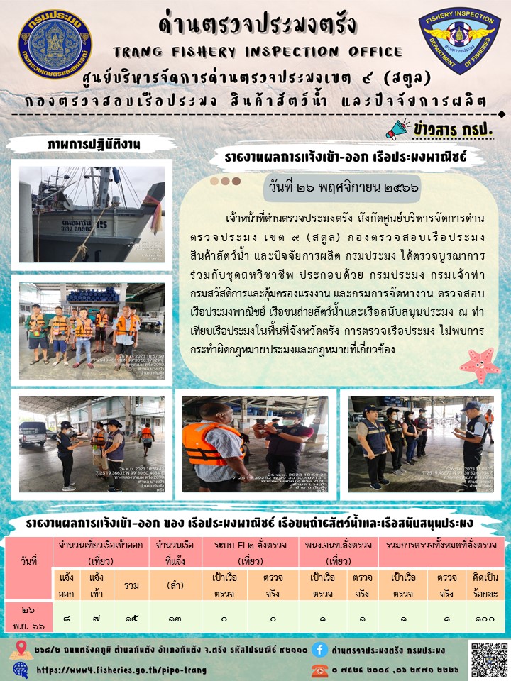 ประชาสัมพันธ์การปฏิบัติงานด่านตรวจประมงตรัง..คลิก