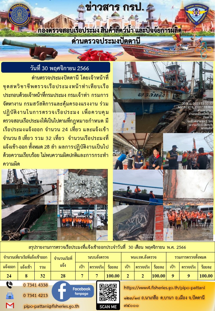 ข่าวสารการปฏิบัติงาน ด่านตรวจประมงปัตตานี วันที่ 30 พฤศจิกายน 2566..คลิก