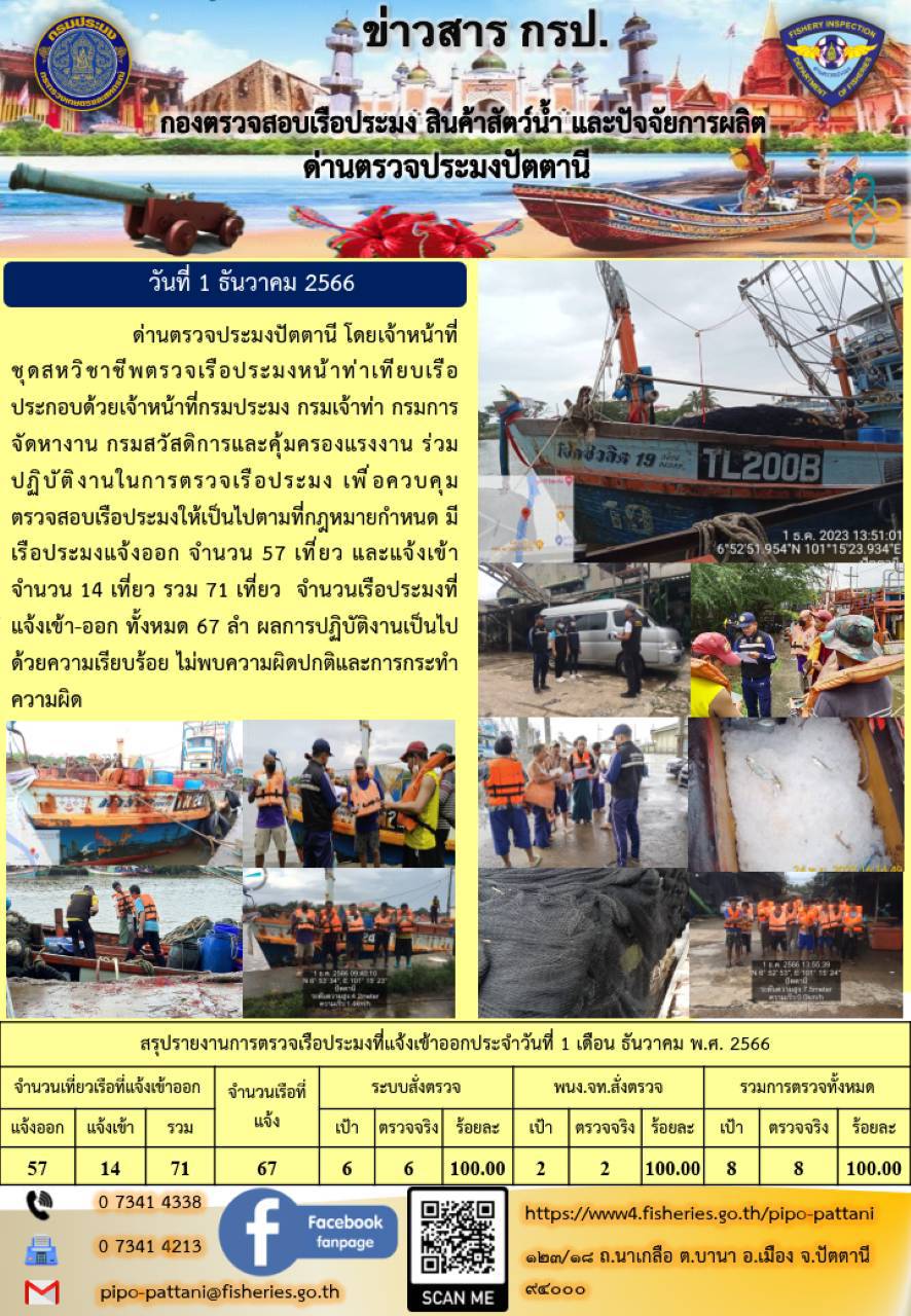 ข่าวสารการปฏิบัติงาน ด่านตรวจประมงปัตตานี วันที่ 1 ธันวาคม 2566..คลิก