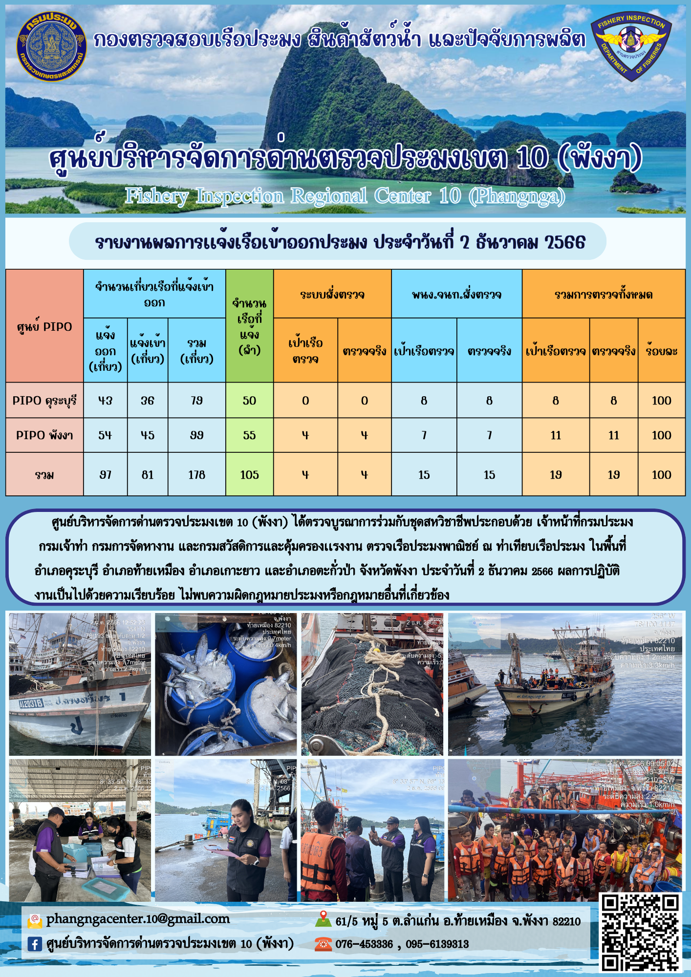 ข่าวประชาสัมพันธ์กิจกรรมการตรวจเรือประมงพาณิชย์แจ้งเข้า - ออก วันที่ 2 ธันวาคม 2566..คลิก