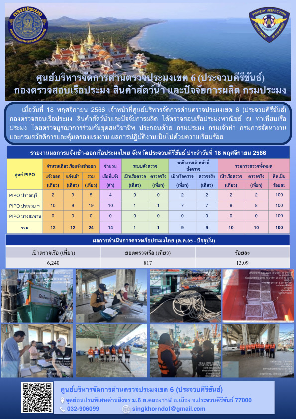 ตรวจสอบเรือประมงพาณิชย์ ณ ท่าเทียบเรือประมง..คลิก