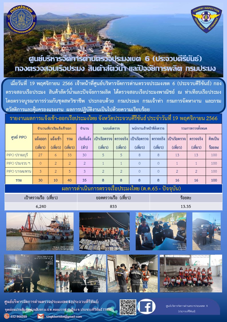 ตรวจสอบเรือประมงพาณิชย์ ณ ท่าเทียบเรือประมง..คลิก