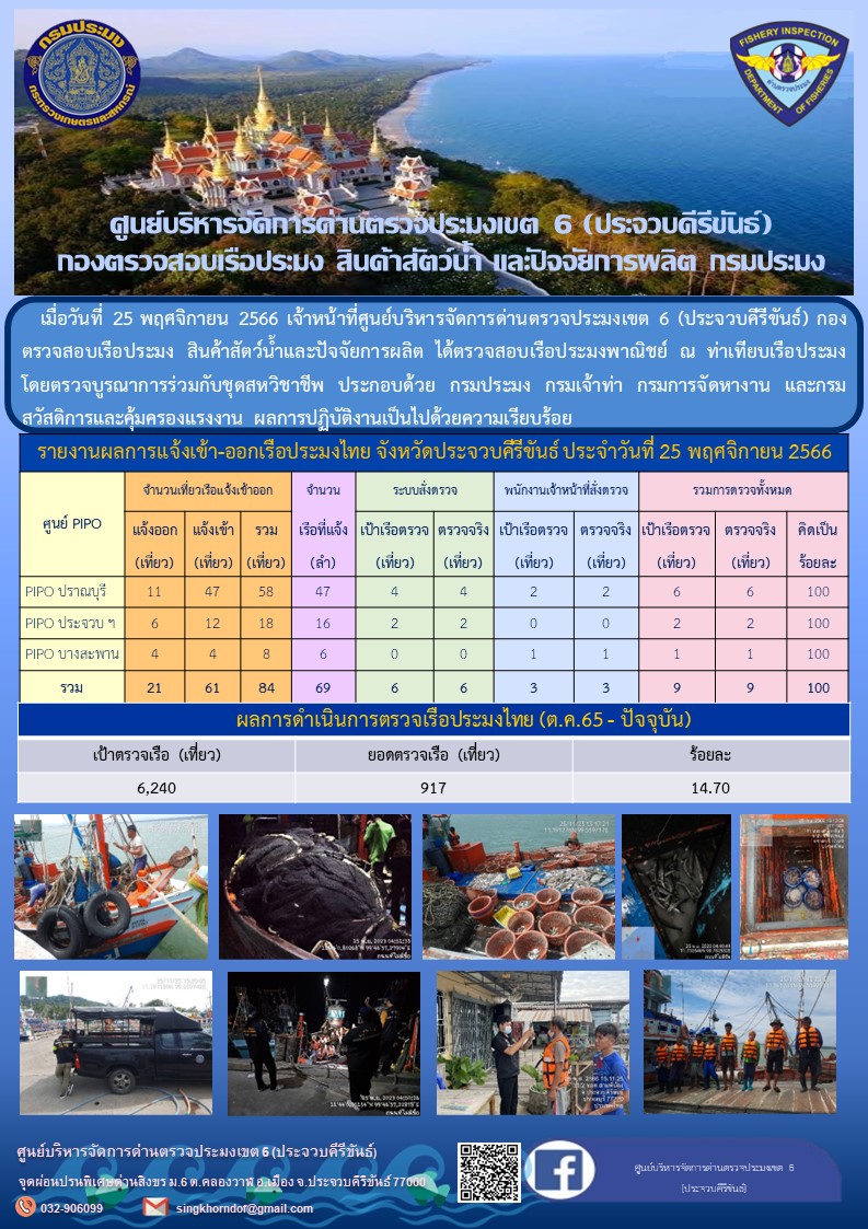 ตรวจสอบเรือประมงพาณิชย์ ณ ท่าเทียบเรือประมง..คลิก