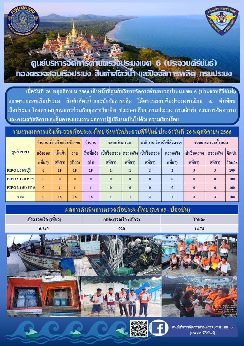ตรวจสอบเรือประมงพาณิชย์ ณ ท่าเทียบเรือประมง..คลิก
