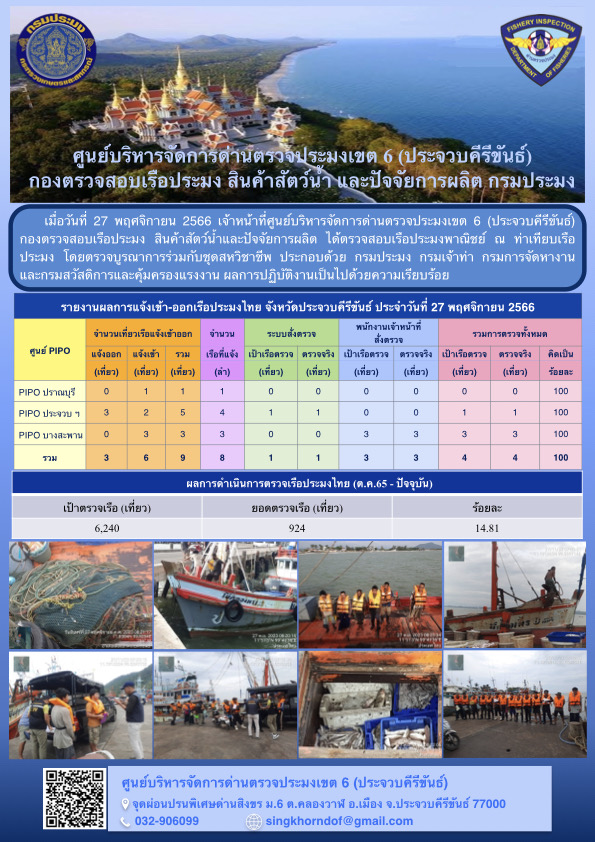 ตรวจสอบเรือประมงพาณิชย์ ณ ท่าเทียบเรือประมง..คลิก