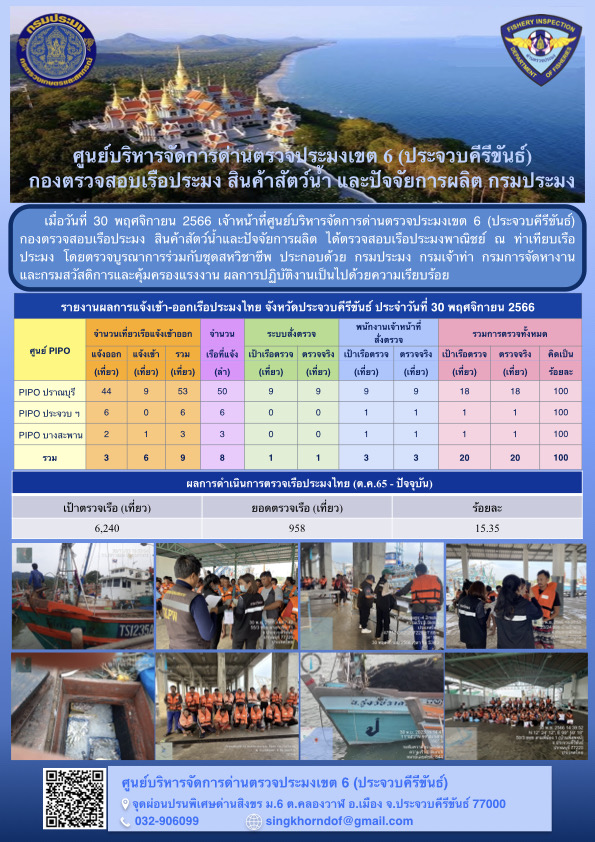 ตรวจสอบเรือประมงพาณิชย์ ณ ท่าเทียบเรือประมง..คลิก