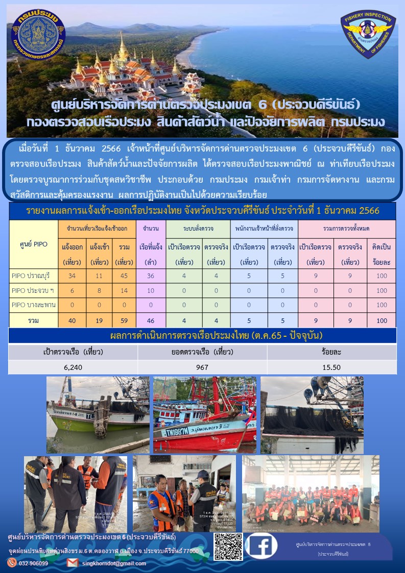 ตรวจสอบเรือประมงพาณิชย์ ณ ท่าเทียบเรือประมง..คลิก