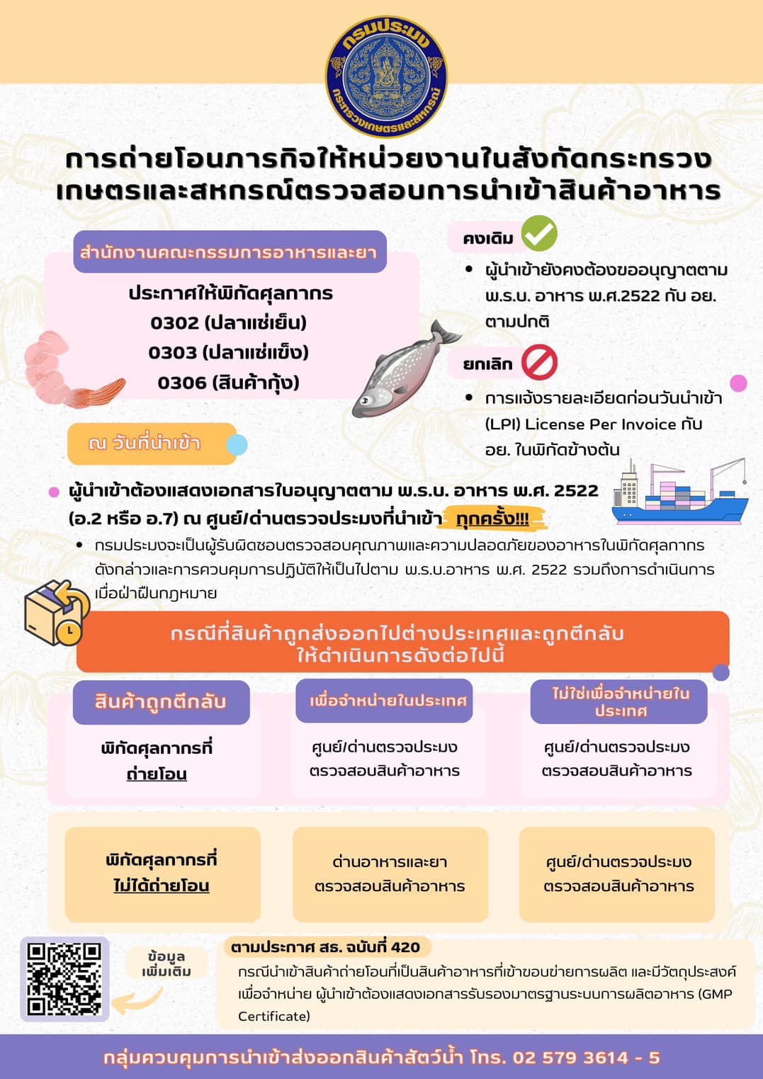 ??แจ้งประชาสัมพันธ์?? ? แนวทาวการปฏิบัติในการนำเข้าสินค้าประมงที่ได้รับการถ่ายโอภารกิจจากสำนักกรรมการอาหารและยา  ?? ให้ผู้นำเข้าสินค้าประมงที่ได้รับการถ่ายโอนภารกิจจาก อ.ย. แนบเอกสารใบอนุญาตผลิตอาหาร (อ.2) หรือ ใบอนุญาตนำหรือสั่งอาหารเข้ามาในราชอาณาจักร (อ.7) ในการยื่นใบคำขออนุญาตนำเข้าสัตว์น้ำหรือผลิตภัณฑ์สัตว์น้ำ (DOF 1) ทุกครั้ง..คลิก