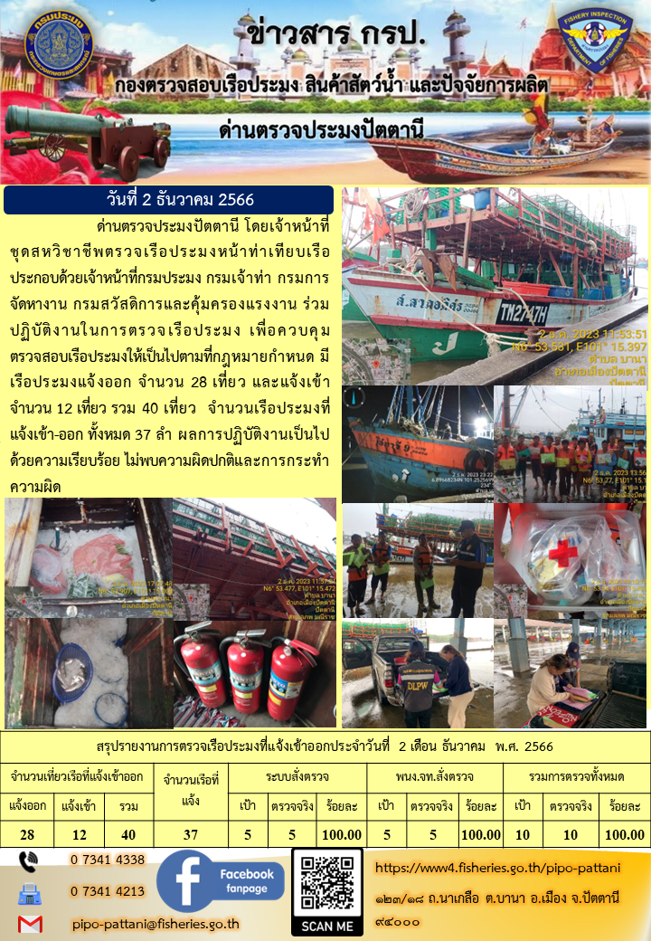 ข่าวสารการปฏิบัติงาน ด่านตรวจประมงปัตตานี วันที่ 2 ธันวาคม 2566..คลิก