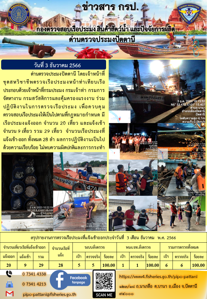 ข่าวสารการปฏิบัติงาน ด่านตรวจประมงปัตตานี วันที่ 3 ธันวาคม 2566..คลิก