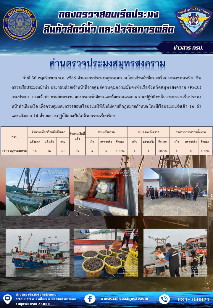 สถิติการแจ้งเข้า - ออกเรือประมงพาณิชย์ ด่านตรวจประมงสมุทรสงคราม ประจำวันที่ 30 พฤศจิกายน 2566..คลิก