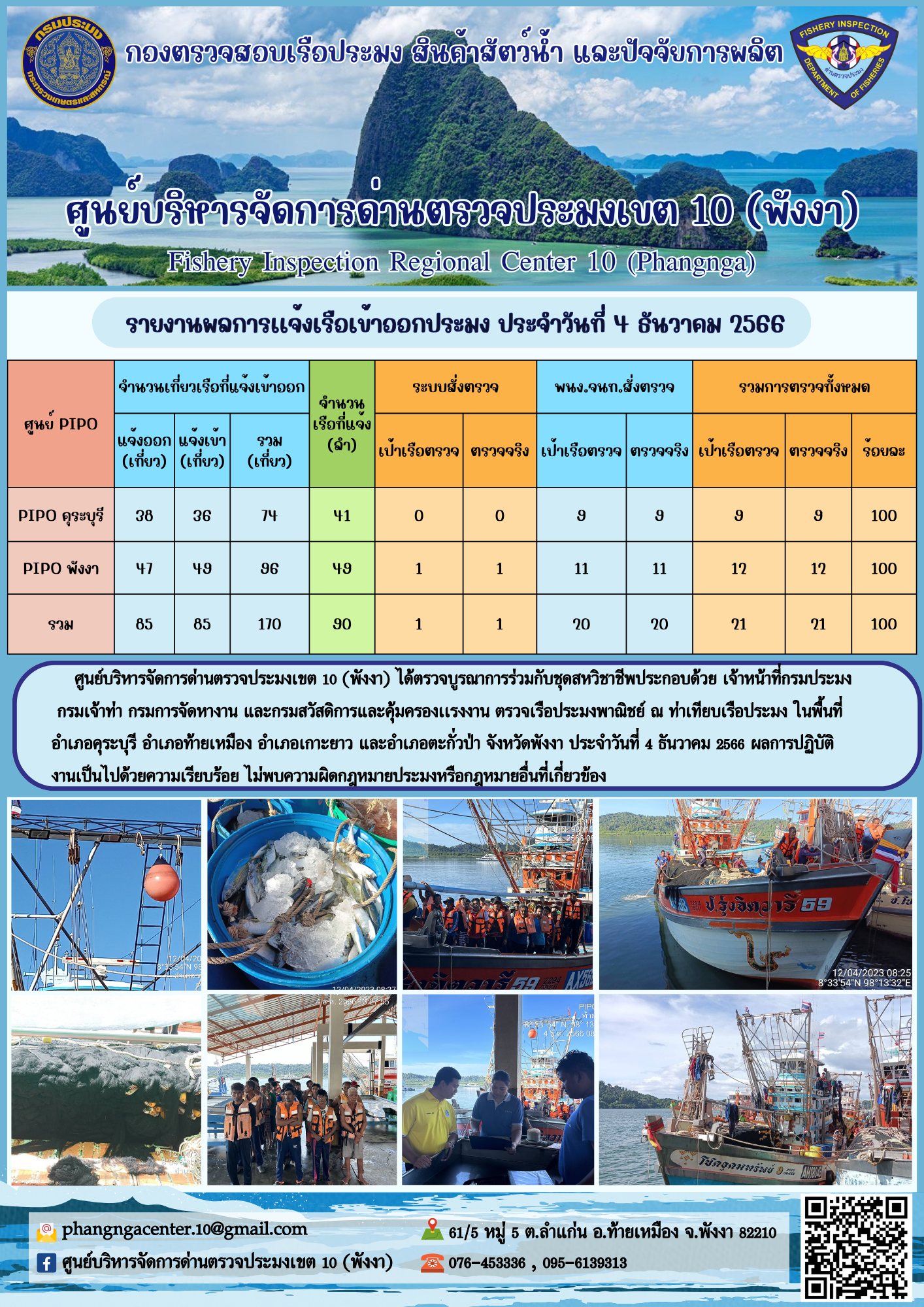 ข่าวประชาสัมพันธ์กิจกรรมการตรวจเรือประมงพาณิชย์แจ้งเข้า - ออก วันที่ 4 ธันวาคม 2566..คลิก