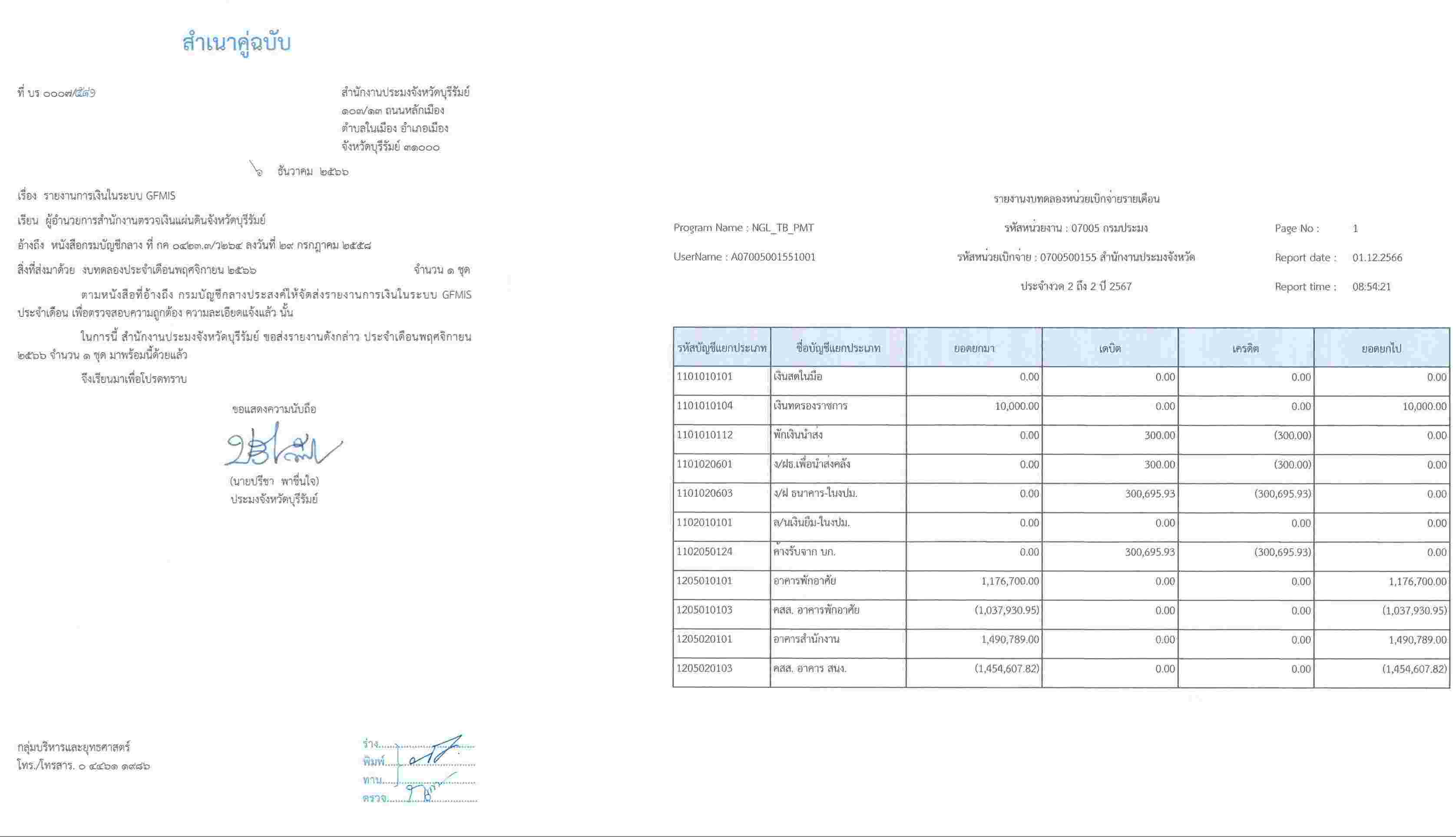 ประกาศเปิดเผยงบทดลอง ประจำเดือนพฤศจิกายน 2566