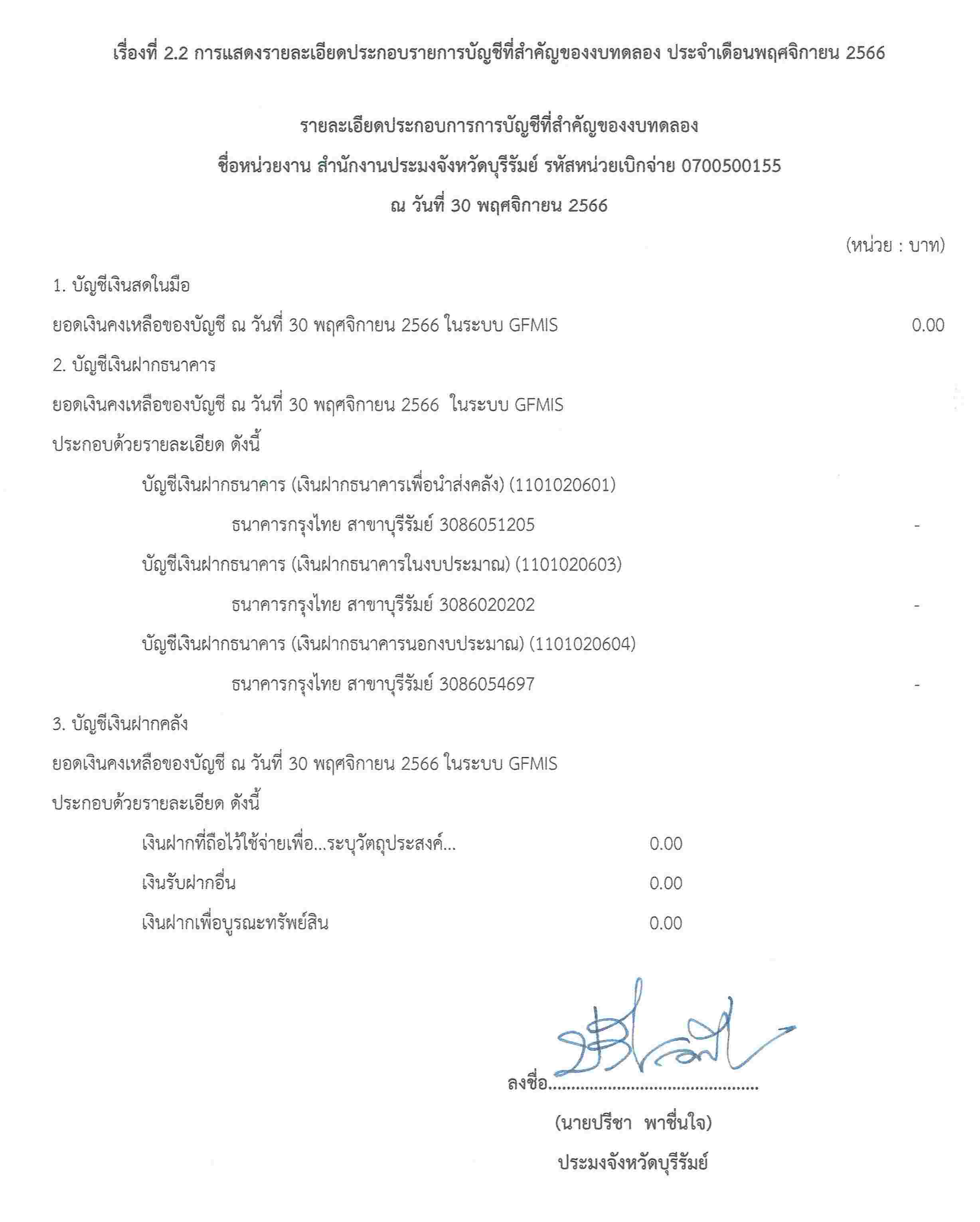 รายละเอียดประกอบการการบัญชีที่สำคัญของงบทดลอง ประจำเดือนพฤศจิกายน 2566