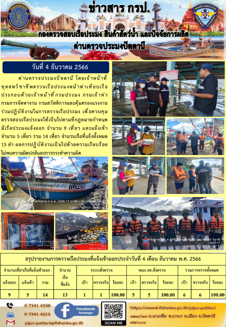 ข่าวสารการปฏิบัติงาน ด่านตรวจประมงปัตตานี วันที่ 4 ธันวาคม 2566..คลิก