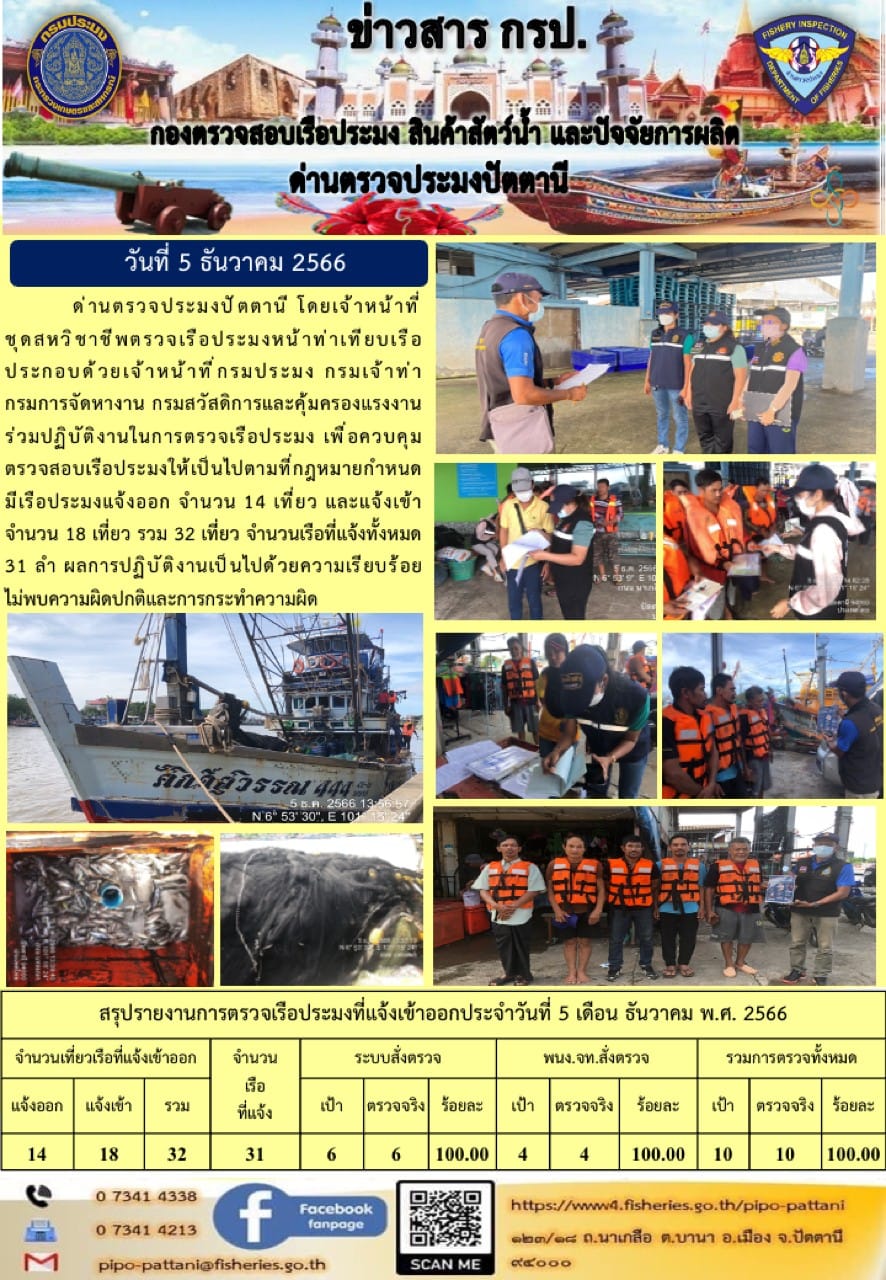 ข่าวสารการปฏิบัติงาน ด่านตรวจประมงปัตตานี วันที่ 5 ธันวาคม 2566..คลิก