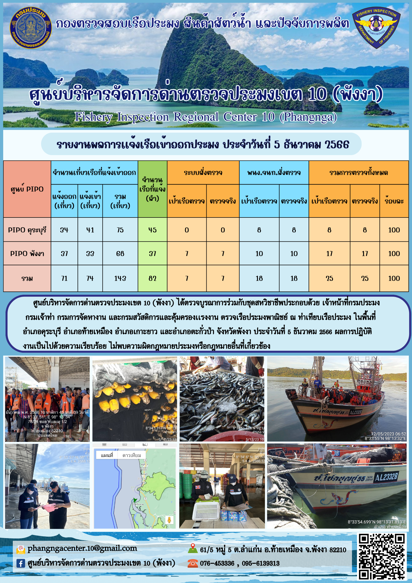 ข่าวประชาสัมพันธ์กิจกรรมการตรวจเรือประมงพาณิชย์แจ้งเข้า - ออก วันที่ 5 ธันวาคม 2566..คลิก