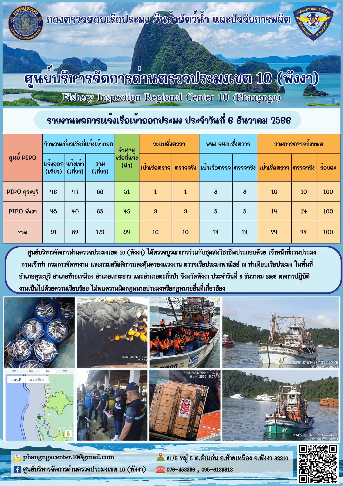 ข่าวประชาสัมพันธ์กิจกรรมการตรวจเรือประมงพาณิชย์แจ้งเข้า - ออก วันที่ 6 ธันวาคม 2566..คลิก