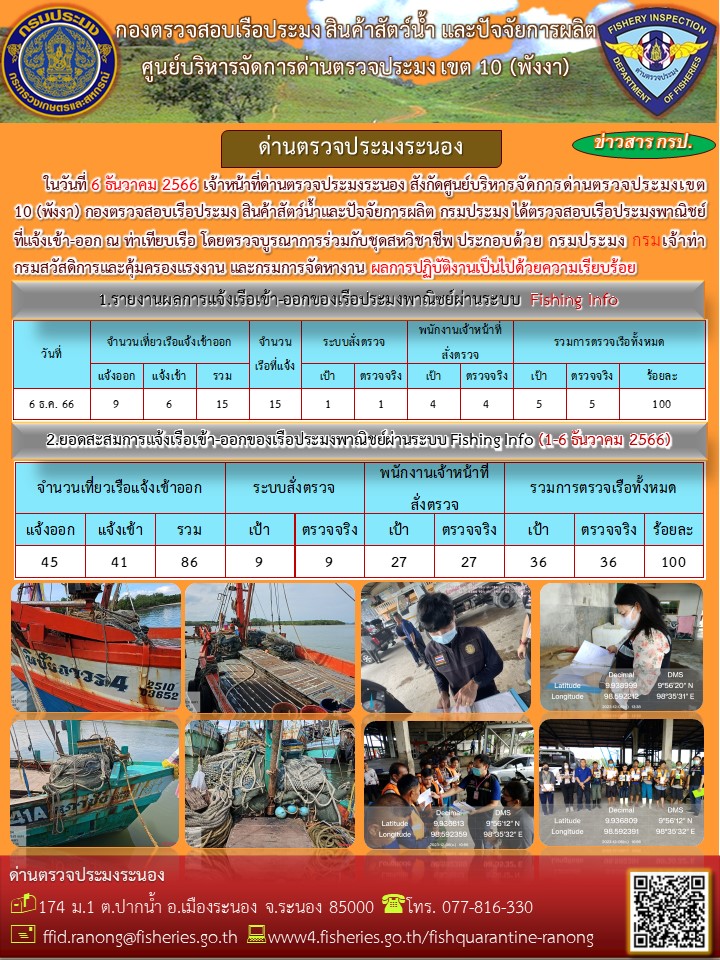ตรวจสอบเรือประมงพาณิชย์ ณ ท่าเทียบเรือ..คลิก