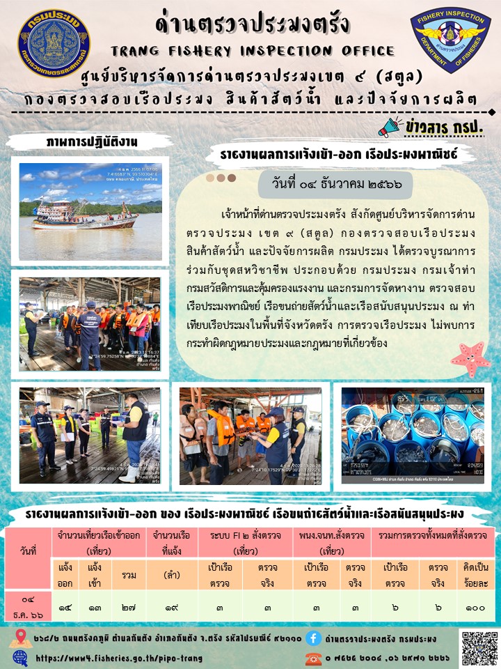 ประชาสัมพันธ์การปฏิบัติงานด่านตรวจประมงตรัง..คลิก
