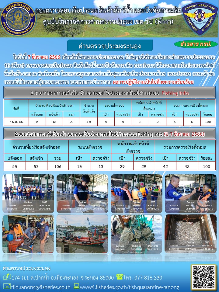 ตรวจสอบเรือประมงพาณิชย์ ณ ท่าเทียบเรือประมง..คลิก