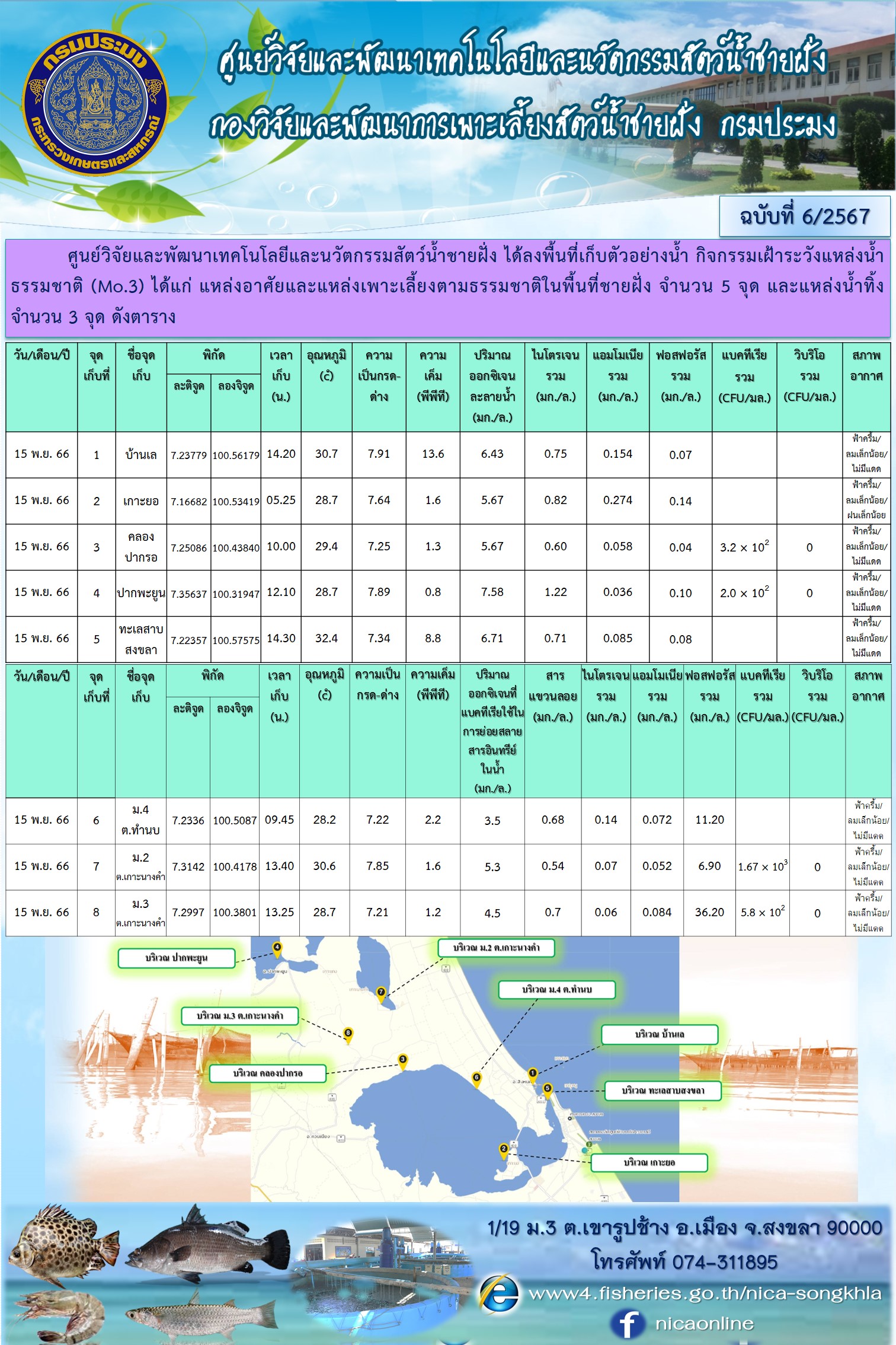 ข่าวประชาสัมพันธ์กิจกรรมหน่วยงาน..คลิก