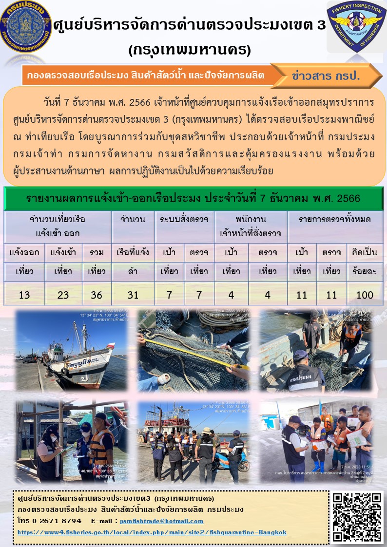 ประชาสัมพันธ์ศูนย์บริหารจัดการด่านตรวจประมงเขต 3 (กรุงเทพมหานคร) ประจำวันที่ 8 ธันวาคม 2566..คลิก
