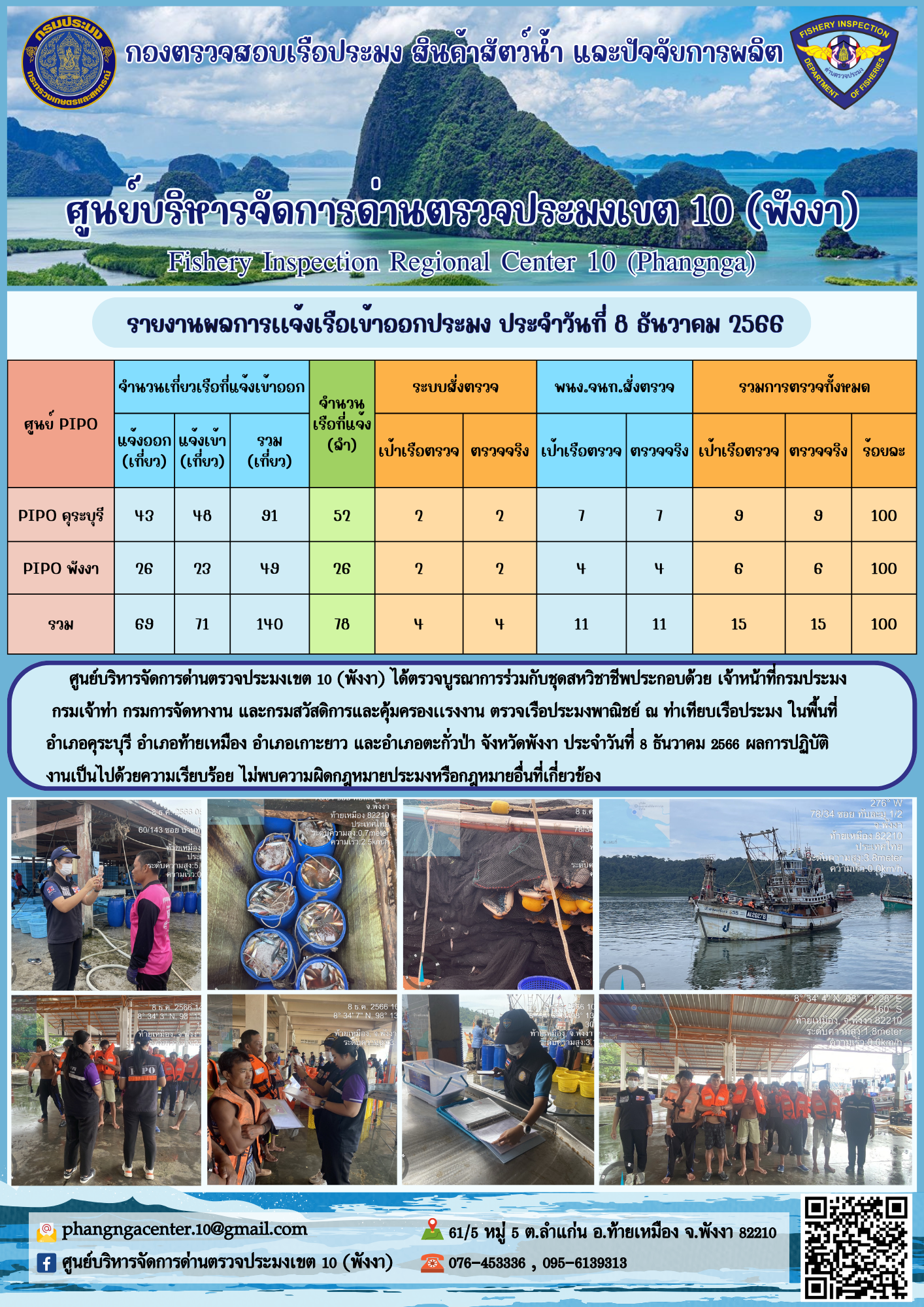 ข่าวประชาสัมพันธ์กิจกรรมการตรวจเรือประมงพาณิชย์แจ้งเข้า - ออก วันที่ 8 ธันวาคม 2566..คลิก