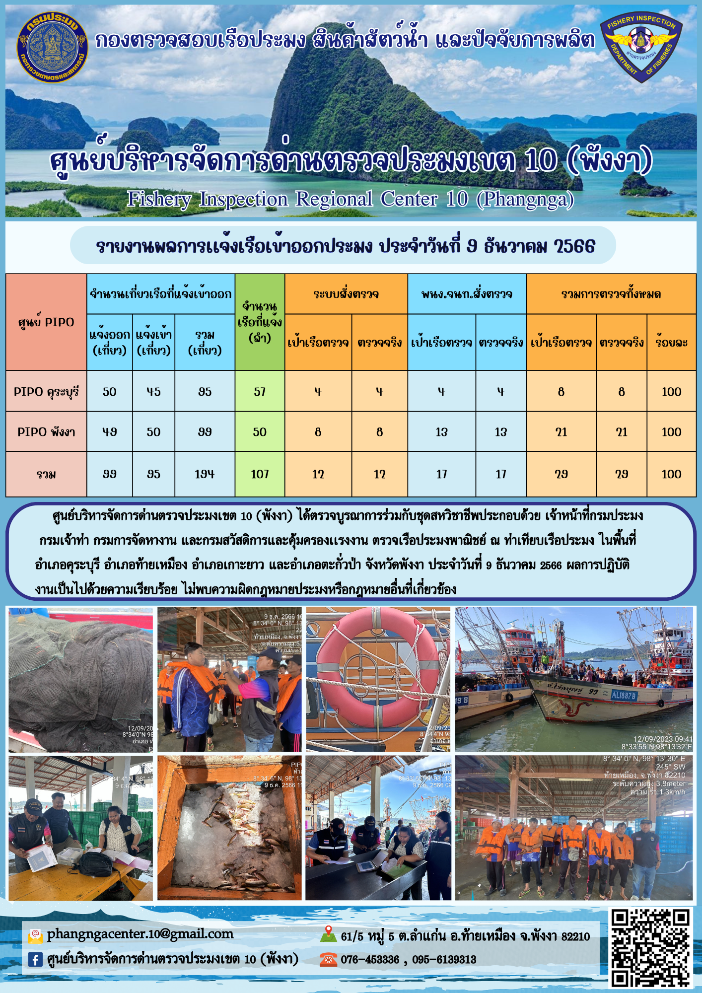 ข่าวประชาสัมพันธ์กิจกรรมการตรวจเรือประมงพาณิชย์แจ้งเข้า - ออก วันที่ 9 ธันวาคม 2566..คลิก