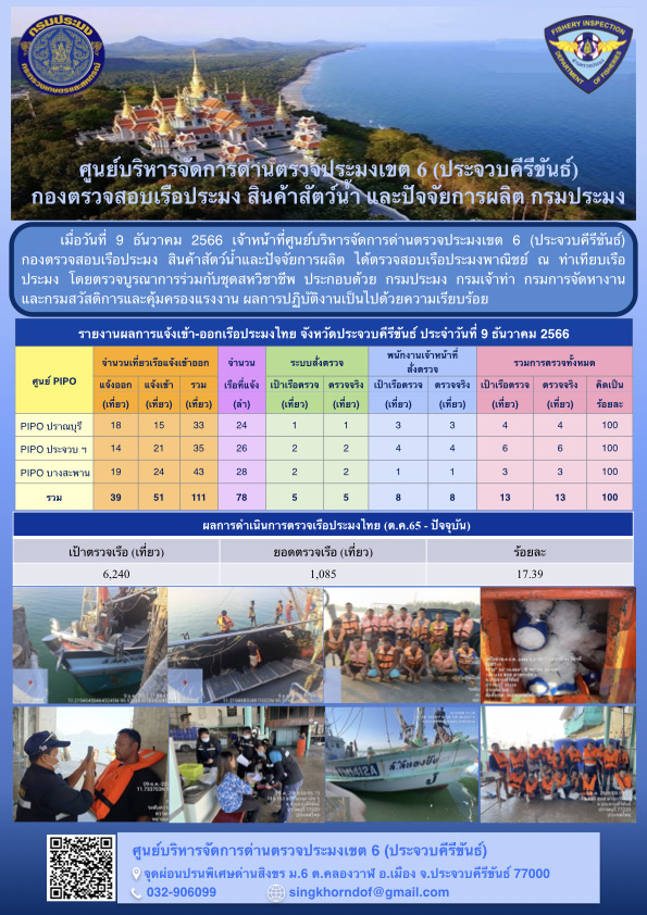 ตรวจสอบเรือประมงพาณิชย์ ณ ท่าเทียบเรือประมง..คลิก