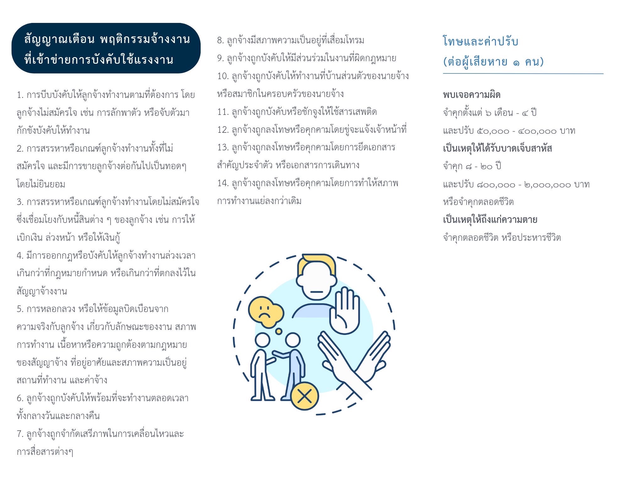 ข่าวประชาสัมพันธ์ จากสำนักงานสวัสดิการและคุ้มครองแรงงานจังหวัดประจวบคีริขันธ์..คลิก