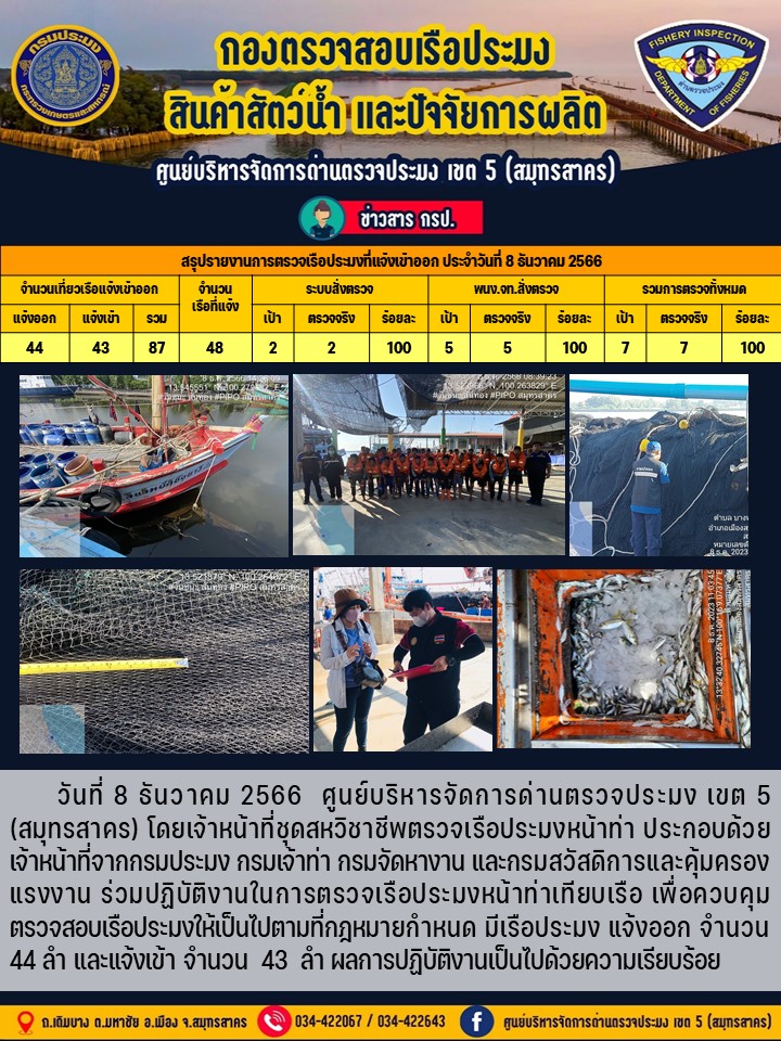 รายงานการตรวจเรือประมงที่แจ้งเข้าออกประจำวันที่ 8 ธันวาคม 2566..คลิก