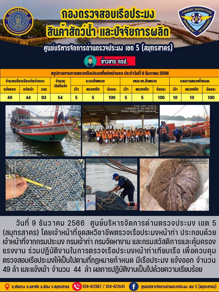 รายงานการตรวจเรือประมงที่แจ้งเข้าออกประจำวันที่ 9 ธันวาคม 2566..คลิก