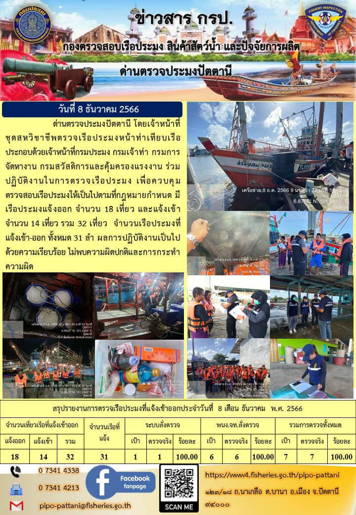 ข่าวสารการปฏิบัติงาน ด่านตรวจประมงปัตตานี วันที่ 8 ธันวาคม 2566..คลิก