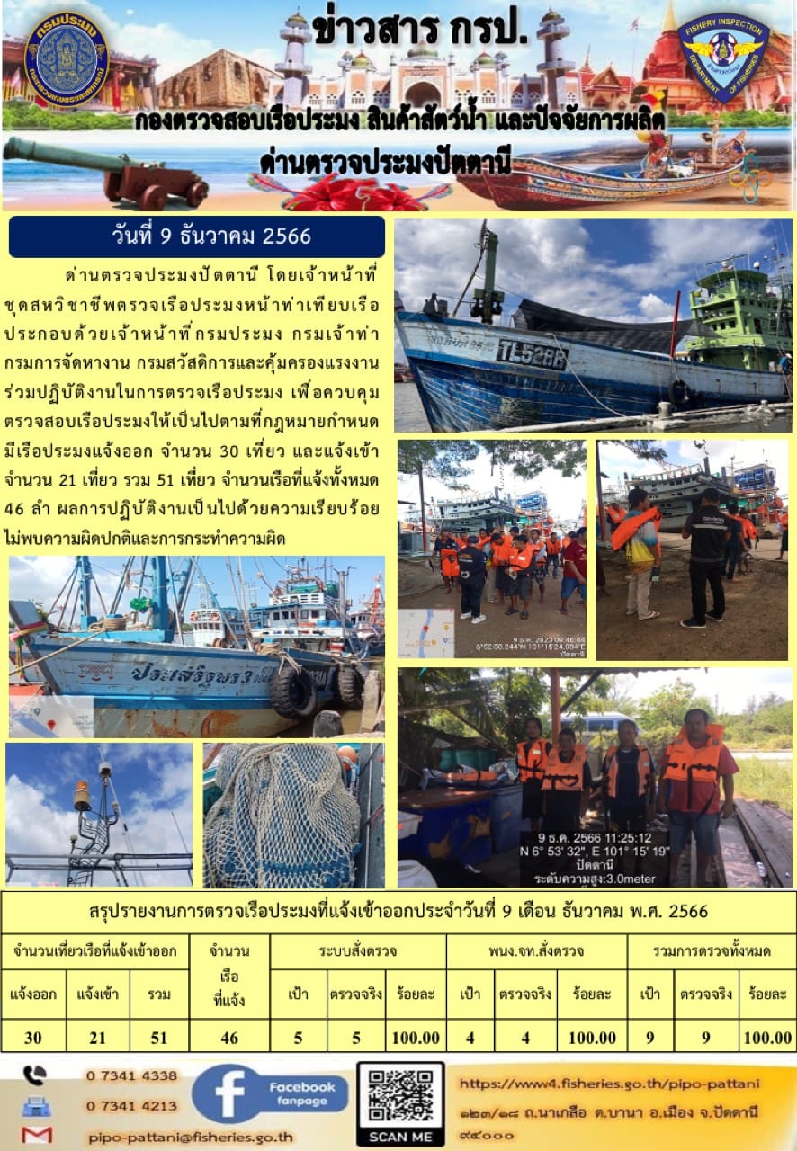 ข่าวสารการปฏิบัติงาน ด่านตรวจประมงปัตตานี วันที่ 9 ธันวาคม 2566..คลิก