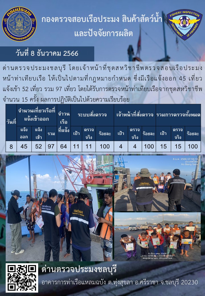 การปฏิบัติงานของเจ้าหน้าที่ด่านตรวจประมงชลบุรีประจำวันที่ ๘ ธันวาคม ๒๕๖๖..คลิก