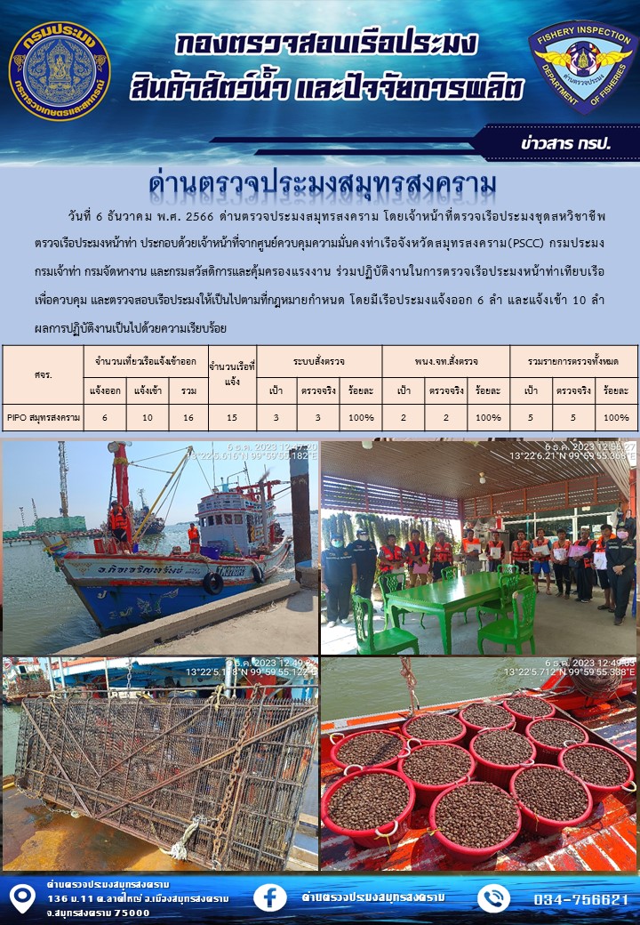 สถิติการแจ้งเข้า - ออกเรือประมงพาณิชย์ ด่านตรวจประมงสมุทรสงคราม ประจำวันที่ 6 ธันวาคม 2566..คลิก
