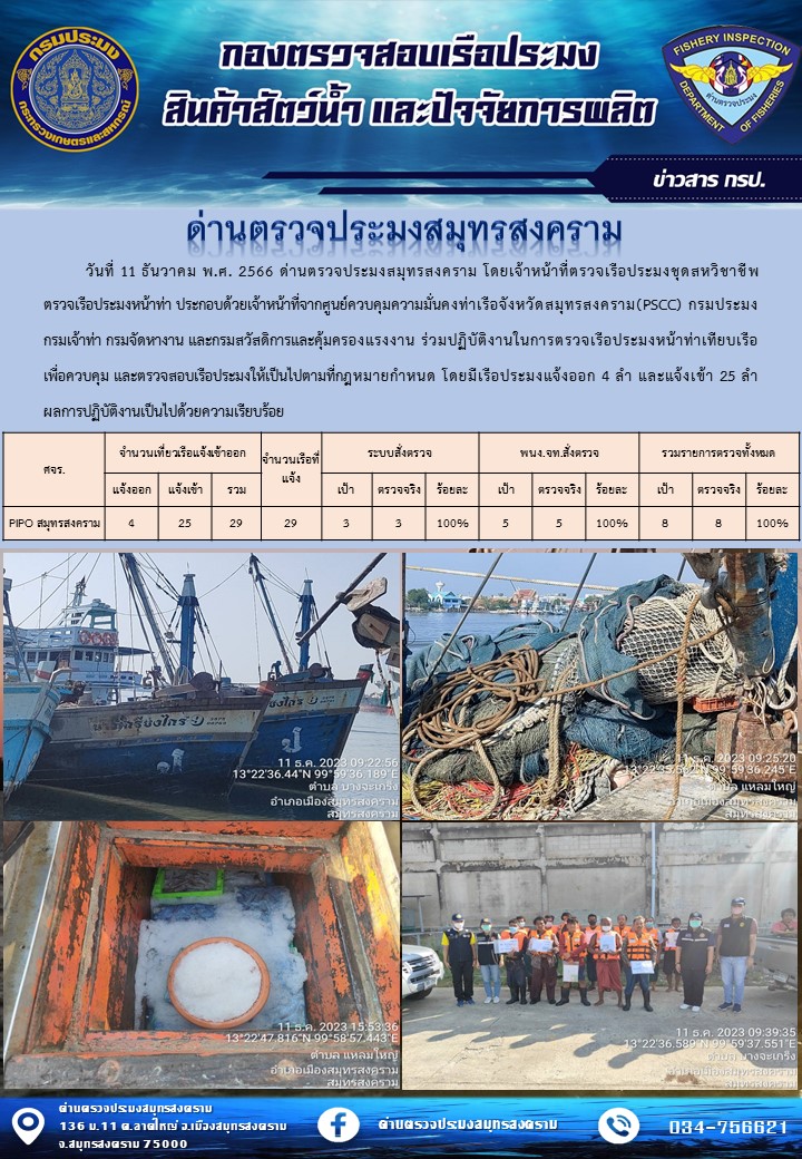 สถิติการแจ้งเข้า - ออกเรือประมงพาณิชย์ ด่านตรวจประมงสมุทรสงคราม ประจำวันที่ 11 ธันวาคม 2566..คลิก