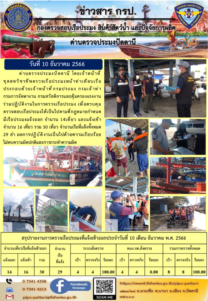 ข่าวสารการปฏิบัติงาน ด่านตรวจประมงปัตตานี วันที่ 10 ธันวาคม 2566..คลิก