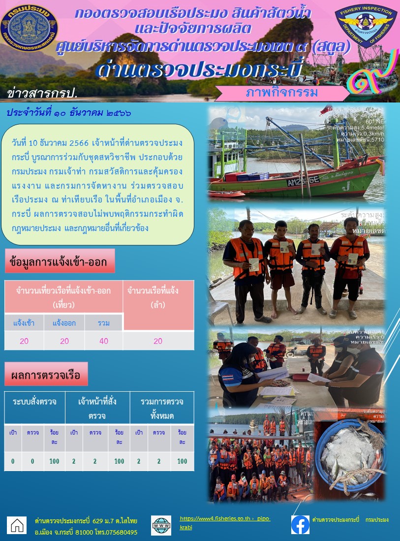 ผลการปฏิบัติงานตรวจเรือประมงหน้าท่าประจำวันที่ 5-10 ธันวาคม 2566..คลิก