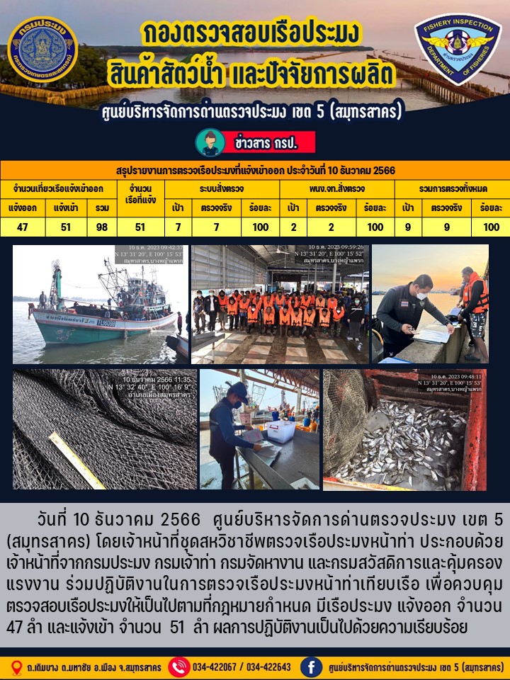 รายงานการตรวจเรือประมงที่แจ้งเข้าออกประจำวันที่ 10 ธันวาคม 2566..คลิก