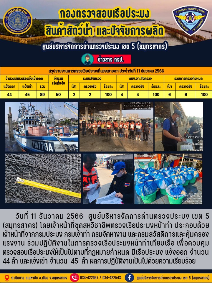 รายงานการตรวจเรือประมงที่แจ้งเข้าออกประจำวันที่ 11 ธันวาคม 2566..คลิก