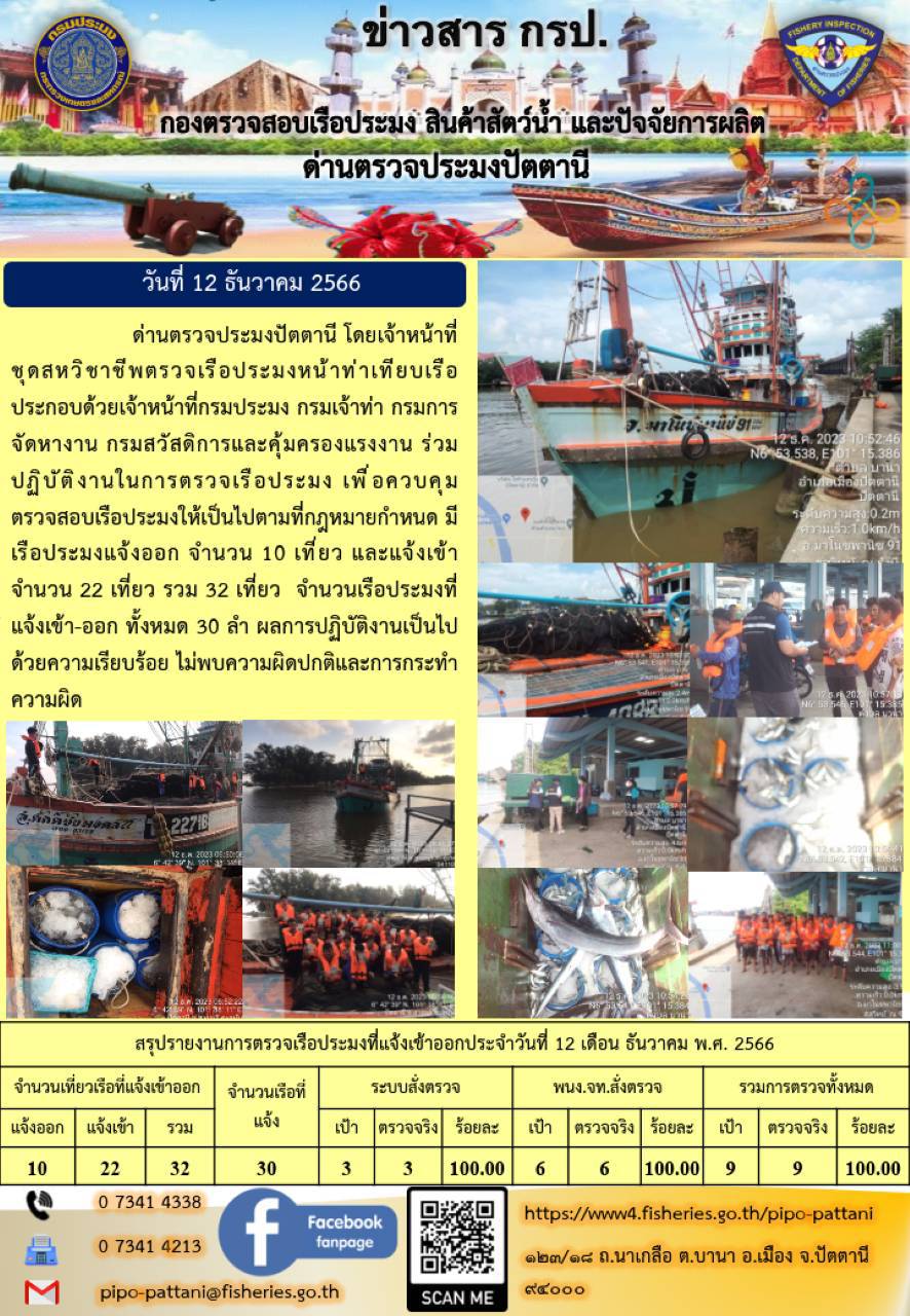 ข่าวสารการปฏิบัติงาน ด่านตรวจประมงปัตตานี วันที่ 12 ธันวาคม 2566..คลิก