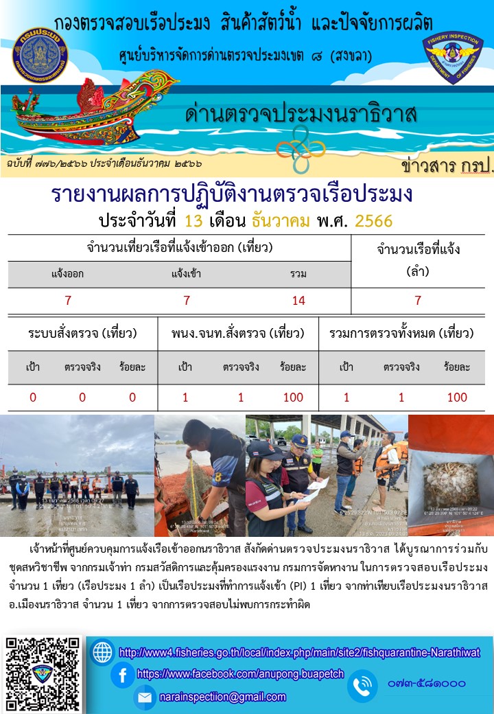 ประชาสัมพันธ์ด่านตรวจประมงนราธิวาส ประจำวันที่ 13 ธันวาคม 2566..คลิก