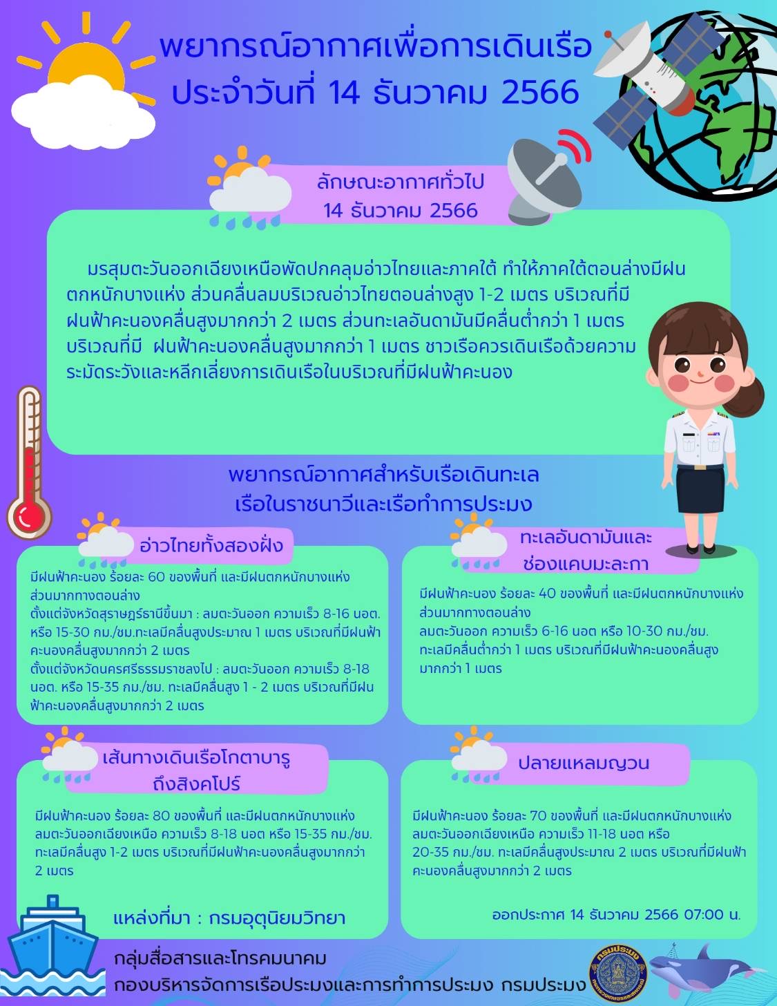 พยากรณ์อากาศเพื่อการเดินเรือ ประจำวันที่ 14 ธันวาคม 2566..คลิก
