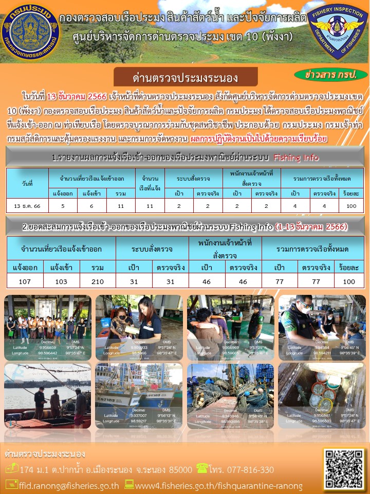 ตรวจสอบเรือประมงพาณิชย์ ณ ท่าเทียบเรือประมง..คลิก